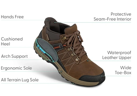 How to shop for cheap Hands-Free Dalton Waterproof Dalton 0522